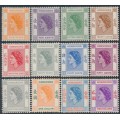 HONG KONG - 1954 5c to $2 QEII definitives short set of 12, MH – SG # 178-189