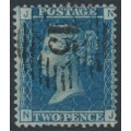 GREAT BRITAIN - 1858 2d blue QV, thick lines, plate 8, check letters NJ, used – SG # 45
