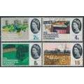 GREAT BRITAIN - 1964 Geographical Congress, phosphor set of 4, MNH – SG # 651p-654p