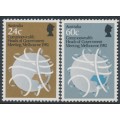 AUSTRALIA - 1981 24c & 60c CHOGM set of 2, MNH – SG # 831-832 AUSTRALIA - 1981 24c & 60c CHOGM set of 2, MNH – SG # 831-832