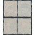 SWITZERLAND - 1922 Pro Juventute set of 4, used – Michel # 175-178
