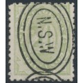 AUSTRALIA / NSW - 1891 20/- green Postage Due, perf. 10:10, CTO – SG # D10