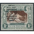 AUSTRALIA / NSW - 1897 1d (1/-) green/brown Consumptives' Home, used – SG # 280