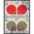 HONG KONG - 1972 10c & $1.30 Year of the Rat set of 2, used – SG # 276-277