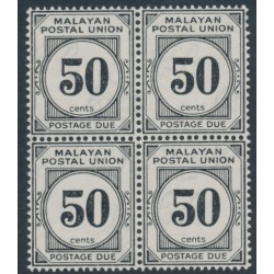 MALAY POSTAL UNION - 1938 50c black Postage Due in a block of 4, MNH – SG # D6