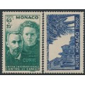 MONACO - 1938 Discovery of Radium & Cancer Treatment set of 2, MH – Michel # 187-188