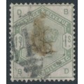 GREAT BRITAIN - 1883 1/- dull green Queen Victoria, crown watermark, used – SG # 196