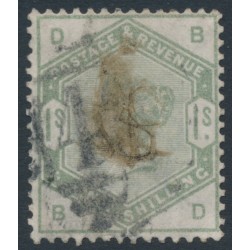 GREAT BRITAIN - 1883 1/- dull green QV, crown watermark, used – SG # 196