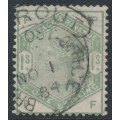 GREAT BRITAIN - 1883 1/- dull green QV, crown watermark, used – SG # 196