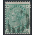 GREAT BRITAIN - 1873 1/- green QV, Spray of Rose watermark, 'tall stamp', used – SG # 150