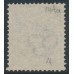 ICELAND - 1891 20a greenish blue Numeral, perf. 14:13½, used – Facit # 15c