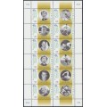 AUSTRALIA - 1998 Australian Legends sheetlet, MNH – SG # 1731a