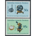 AUSTRALIA / AAT - 1984 Magnetic Pole set of 2, MNH – SG # 61-62