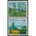 NORFOLK ISLAND - 1966 7c & 9c Island Views set of 2, MNH – SG # 72-73