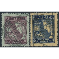 POLAND - 1927 Peoples’ School set of 2, used – Michel # 247-248