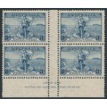 AUSTRALIA - 1936 3d blue Telephone Cable, Ash imprint block of 4, MH – ACSC # 170ze