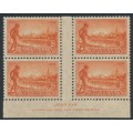 AUSTRALIA - 1934 2d red Victoria, perf. 10½, imprint block of 4, MH – SG # 147