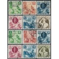 RUSSIA / USSR - 1936 Pioneer Organisation sets of 6, perf. 14 & 11, used – Michel # 542-547