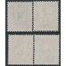 SWITZERLAND - 1925 Pro Juventute set of 4, used – Michel # 214-217