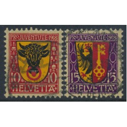 SWITZERLAND - 1918 Pro Juventute set of 2, used – Michel # 143-144