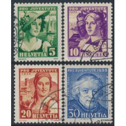 SWITZERLAND - 1933 Pro Juventute set of 4, used – Michel # 266-269
