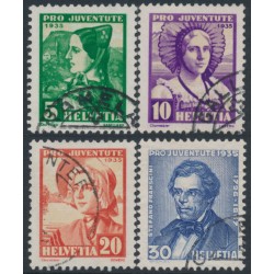 SWITZERLAND - 1935 Pro Juventute set of 4, used – Michel # 287-290