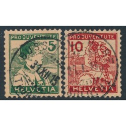 SWITZERLAND - 1915 Pro Juventute set of 2, used – Michel # 128-129