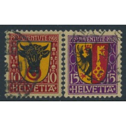 SWITZERLAND - 1918 Pro Juventute set of 2, used – Michel # 143-144