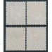 SWITZERLAND - 1924 Pro Juventute set of 4, used – Michel # 209-212