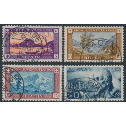 SWITZERLAND - 1929 Pro Juventute set of 4, used – Michel # 235-238