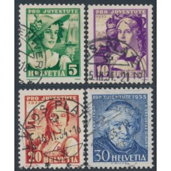 SWITZERLAND - 1933 Pro Juventute set of 4, used – Michel # 266-269