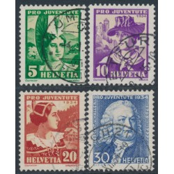 SWITZERLAND - 1934 Pro Juventute set of 4, used – Michel # 281-284