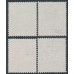SWITZERLAND - 1935 Pro Juventute set of 4, used – Michel # 287-290
