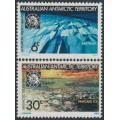 AUSTRALIA / AAT - 1971 Anniversary of the Antarctic Treaty set of 2, MNH – SG # 19-20